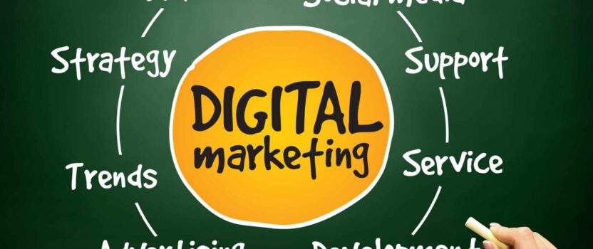 Απο το awareness στο conversion: Το ταξιδι του πελατη στο digital marketing